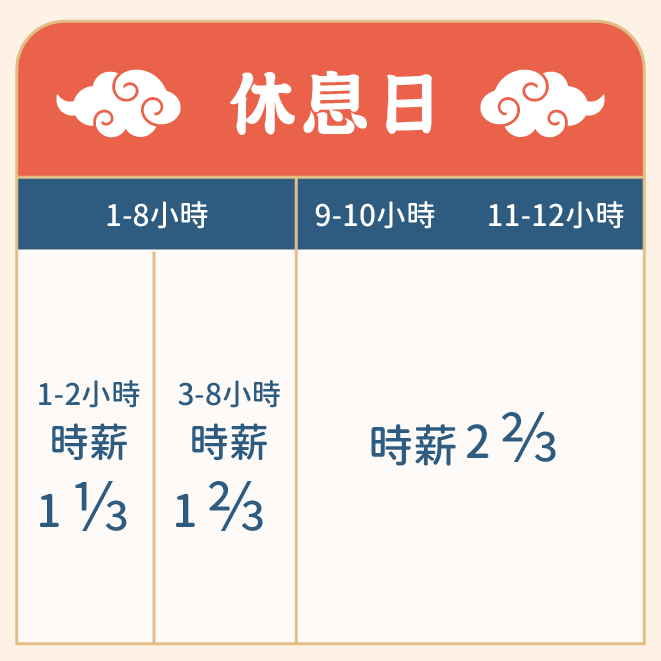 2025春節連假出勤_2_0_0