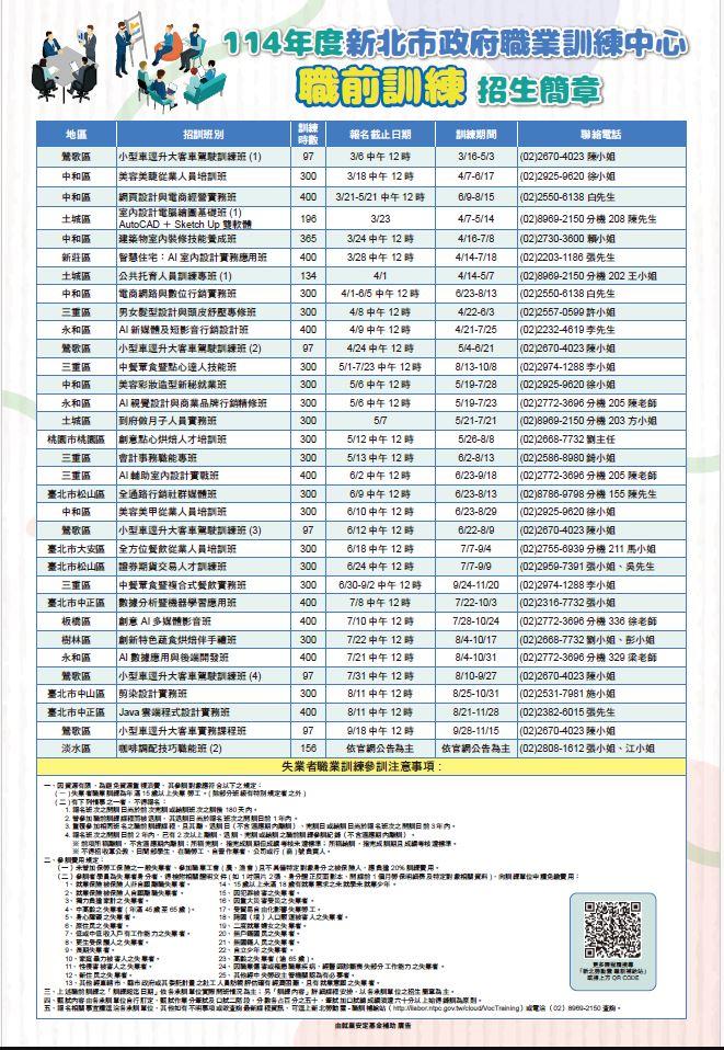 職前訓練