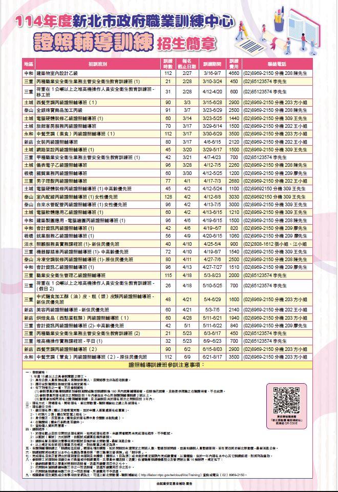 證照
