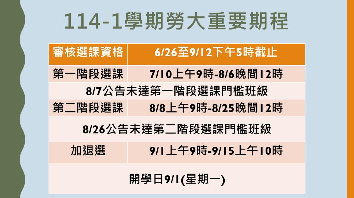 1141勞大重要日期