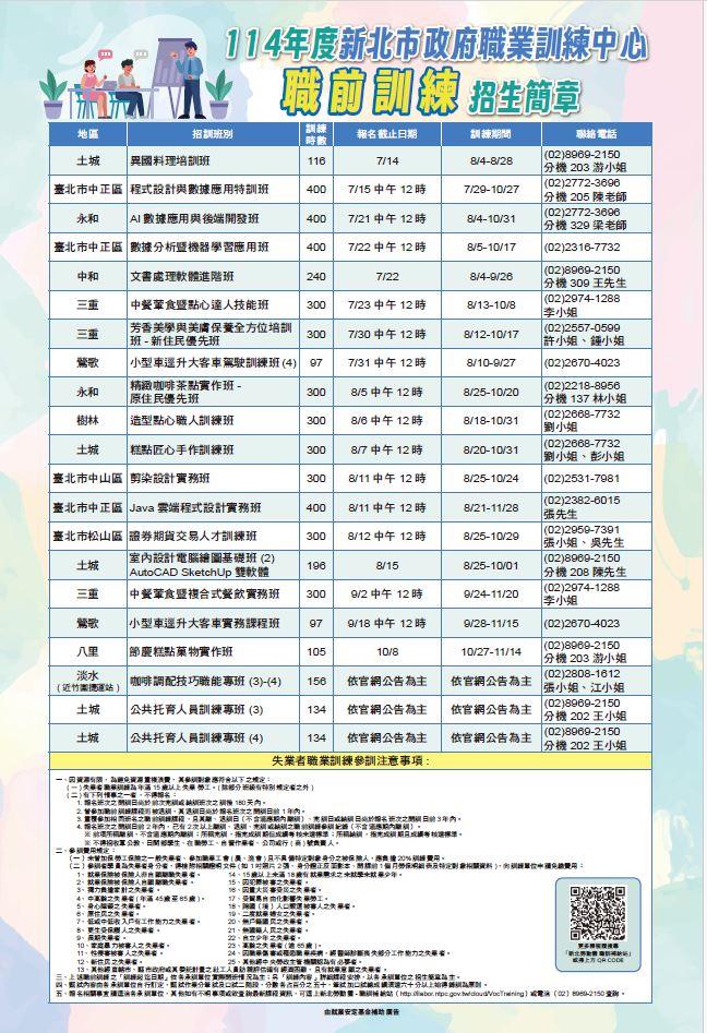 職前班