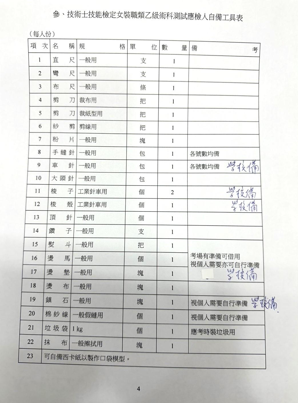 自備工具