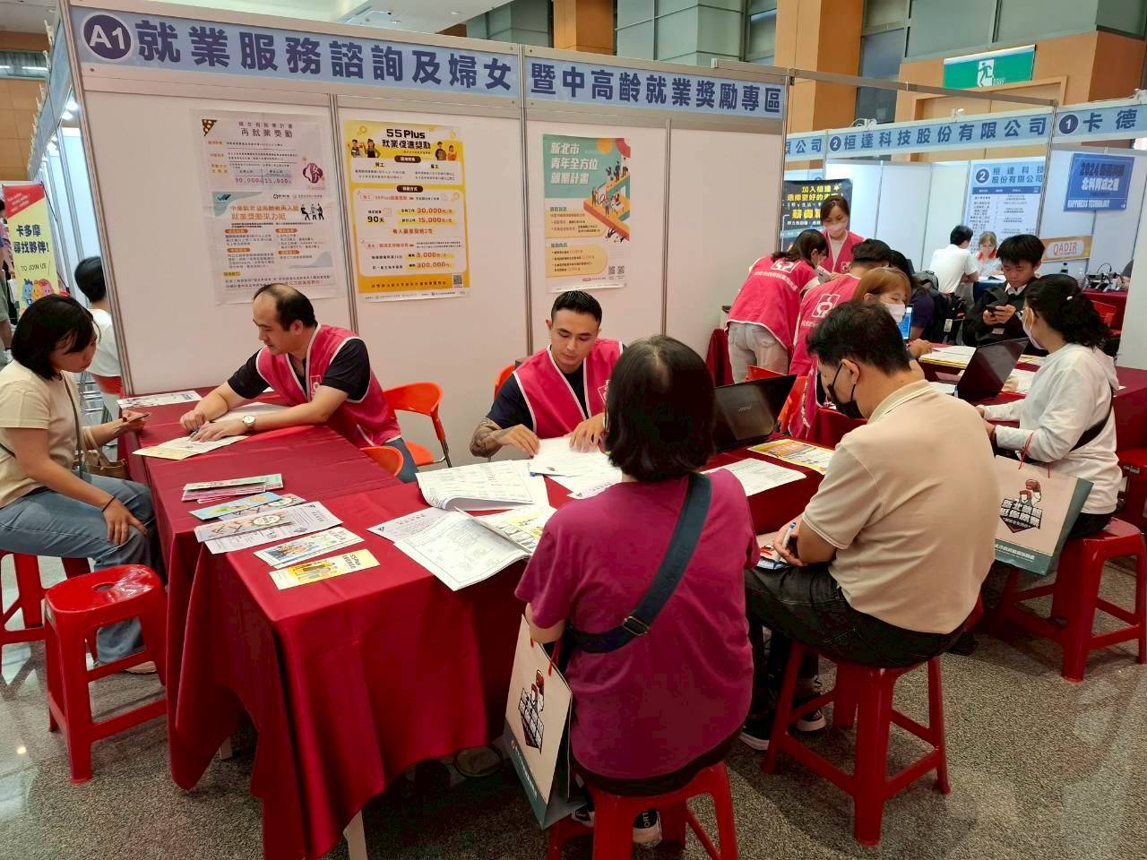 就業專區民眾諮詢