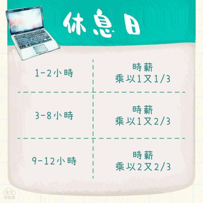 0926_教師節連假出勤加班費FB_2_0