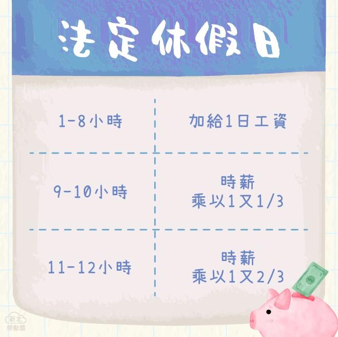 0926_教師節連假出勤加班費FB_4_0