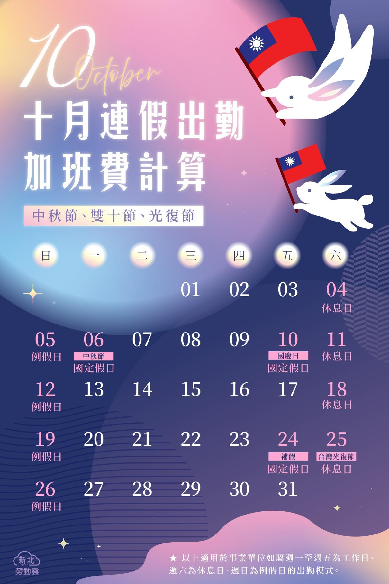 1003_中秋節、雙十節、光復節連假出勤加班費計算_1_0