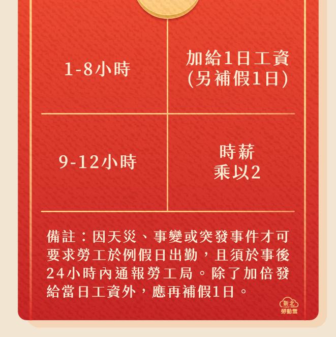 0212_春節連假出勤 FB_3_0