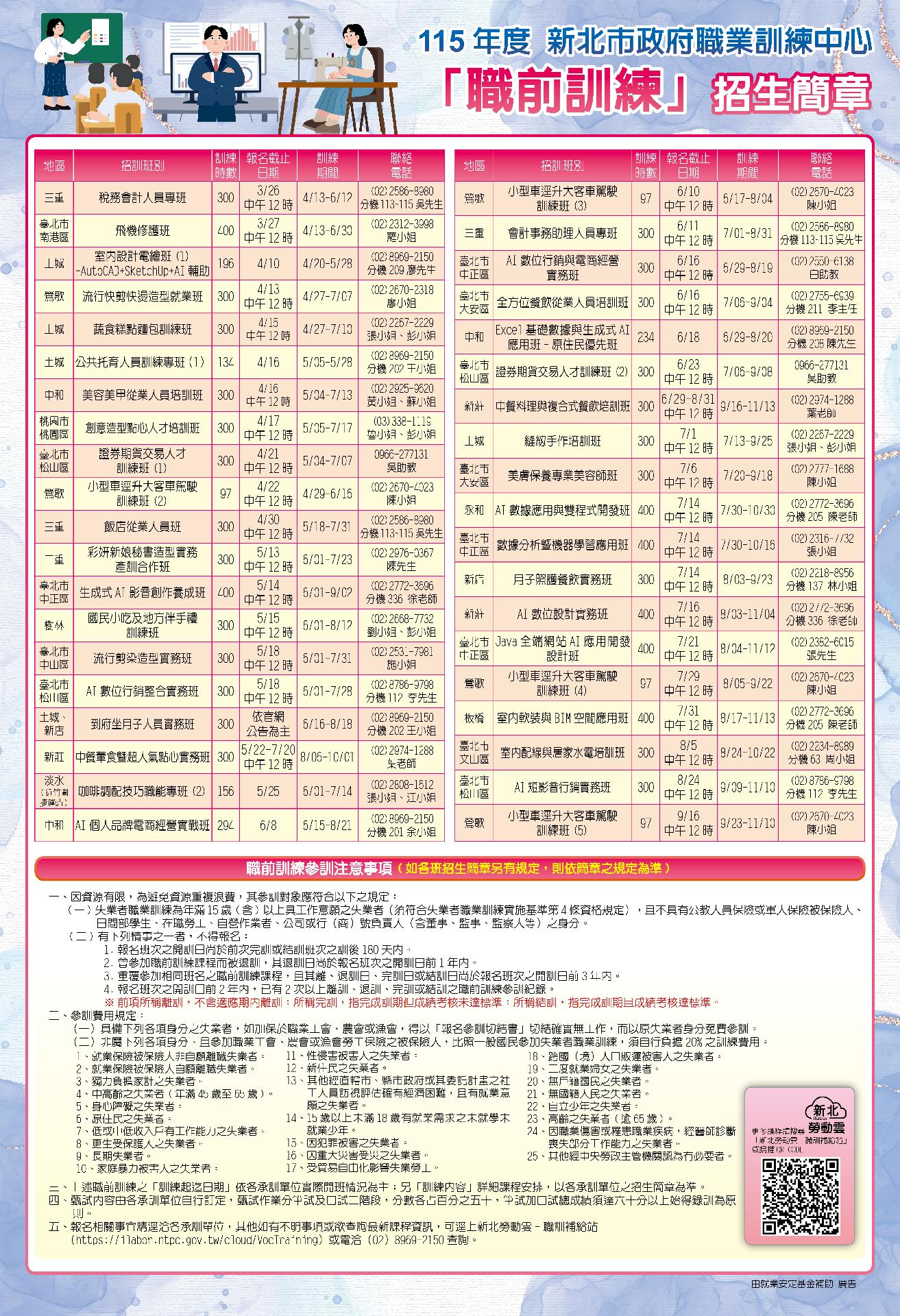 新北市政府職訓中心-115招生海報-職前訓練