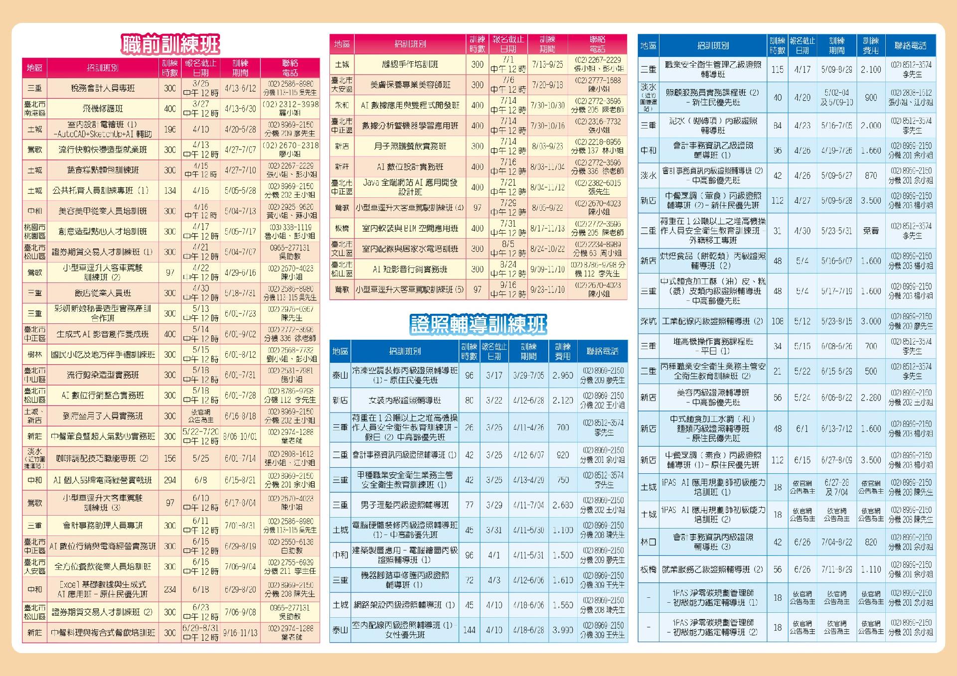 新北市政府職訓中心-115招生簡章2