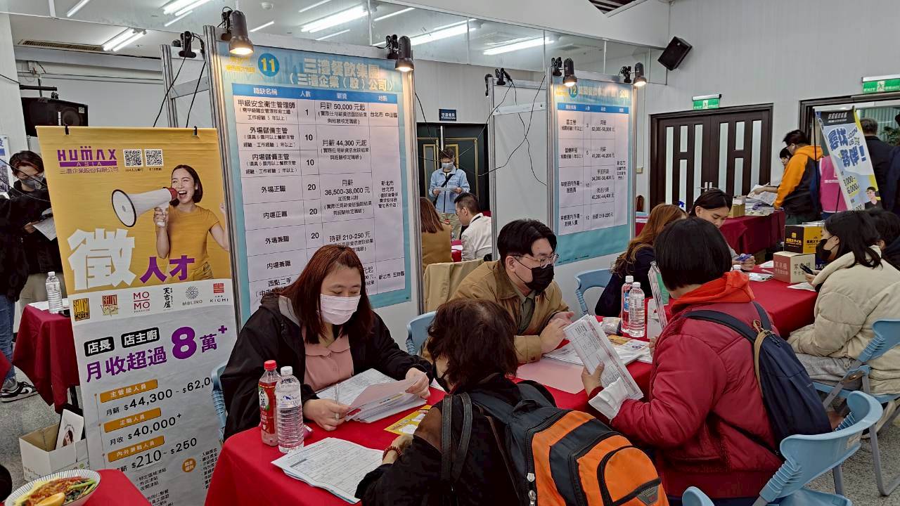 活動現場提供面試機會