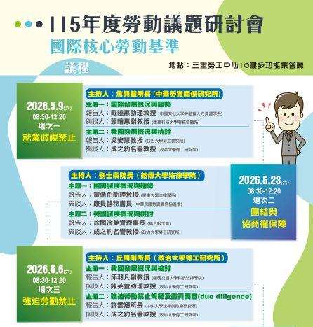 115年度勞動議題研討會海報_2_