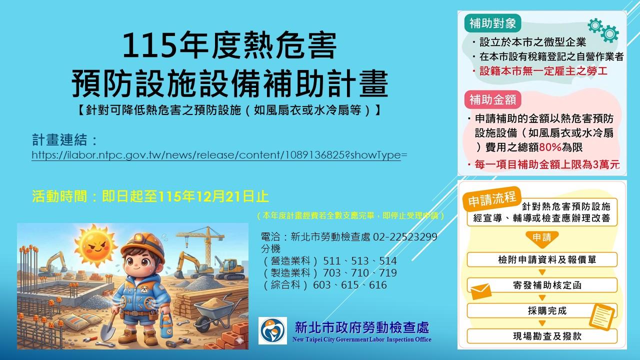 補助微型企業及工作者