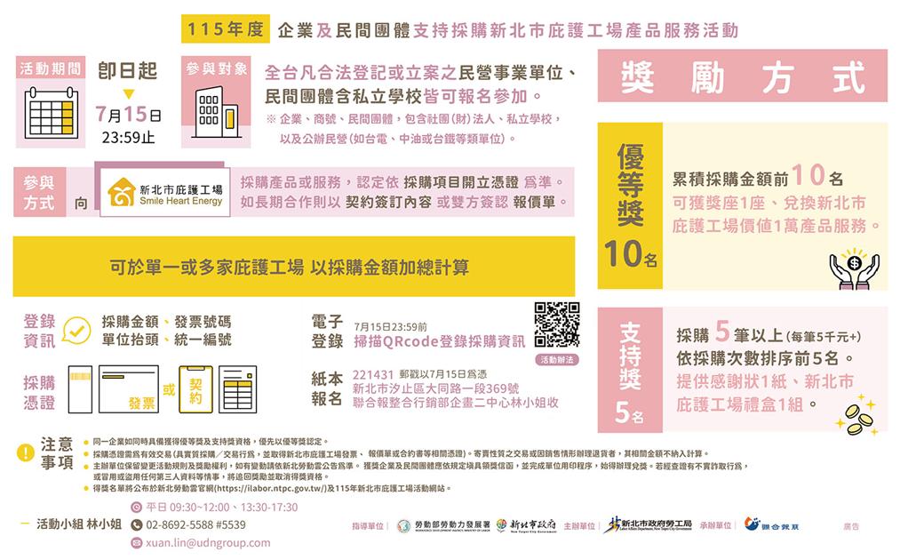 企業及民間團體支持採購活動