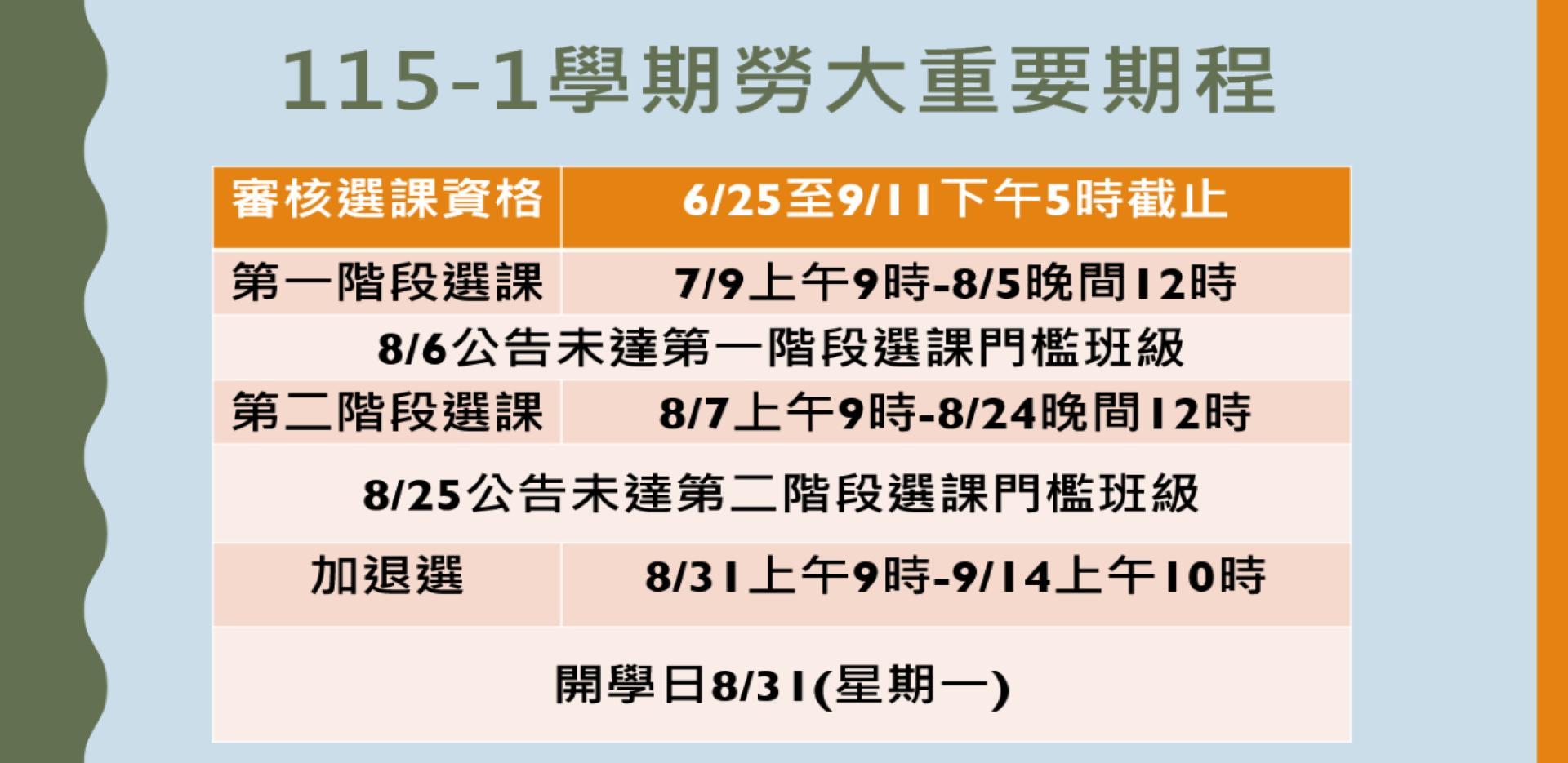 1151勞大重要日期