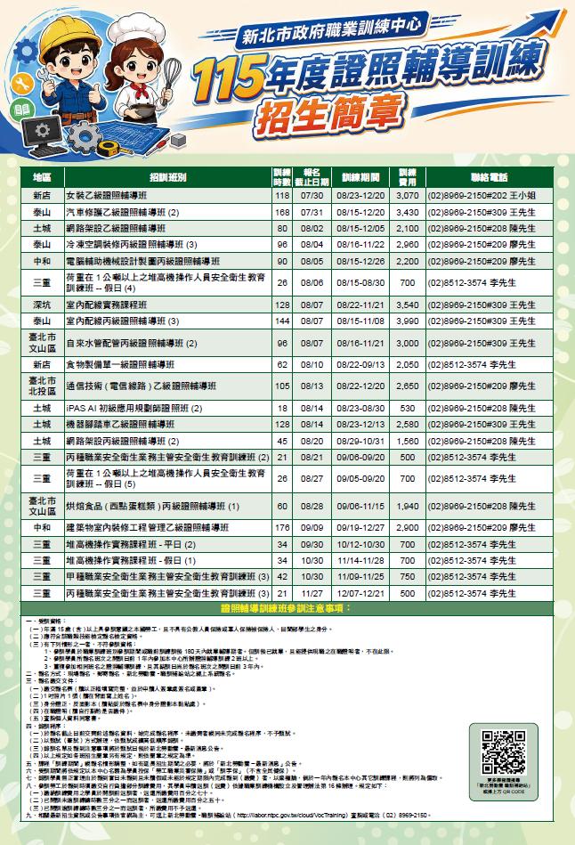證照
