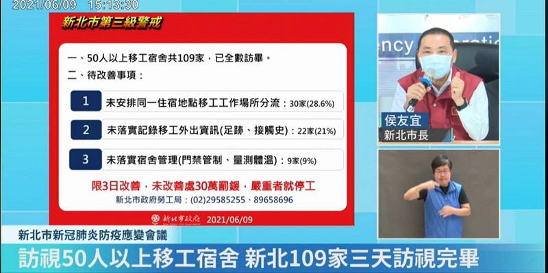 市長下令3日內改善.