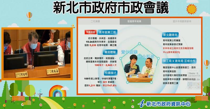 新北市勞工局今_9_日在市政會議專題報告「樂業安權在新北」，細數3年來各項勞工協助作為。