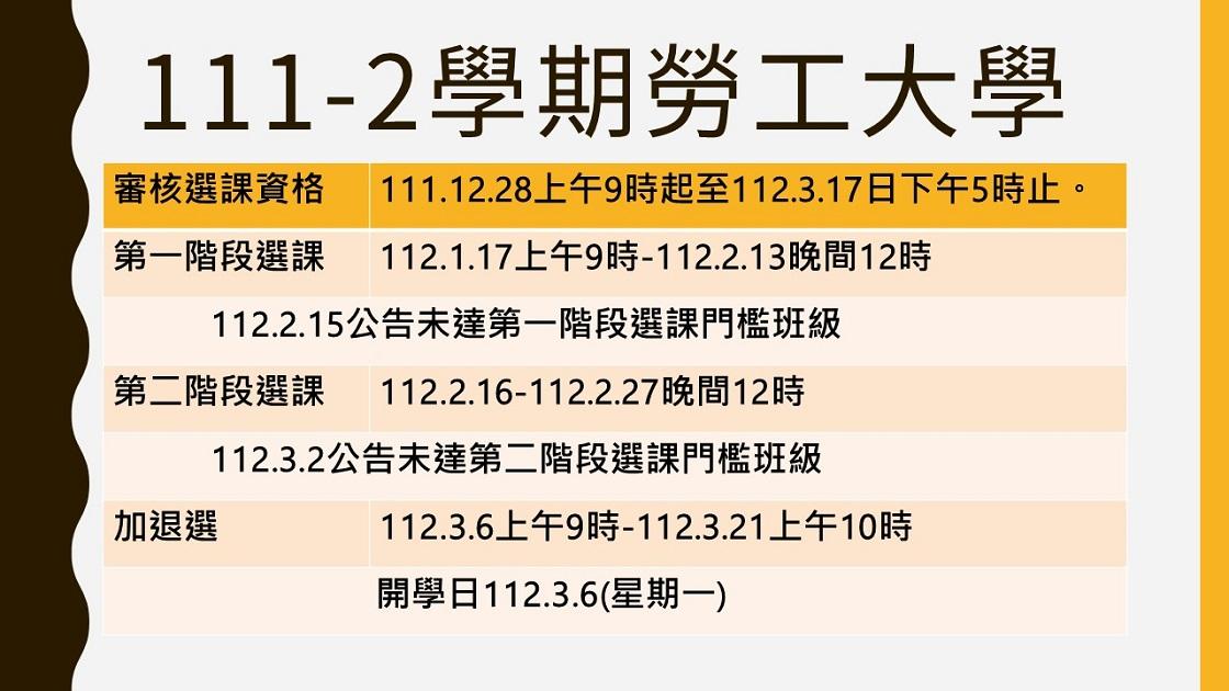 111-2學期勞大重要期程