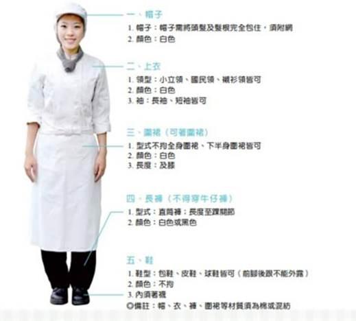 技檢廚師服
