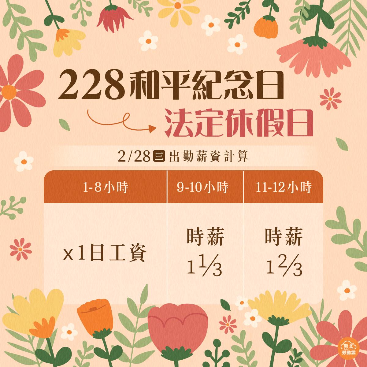 228出勤加班費計算