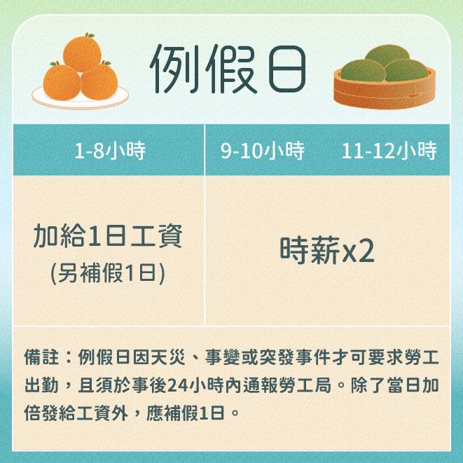 清明連假出勤_3_0_0