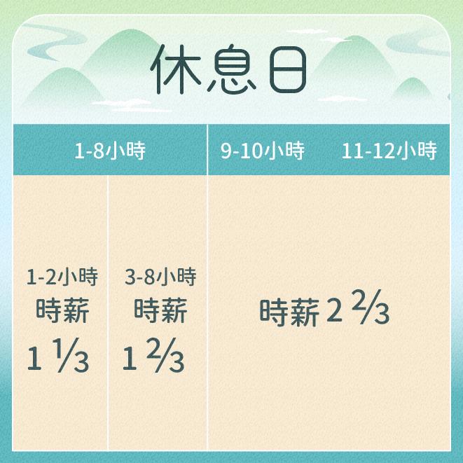 清明連假出勤_2_0_0