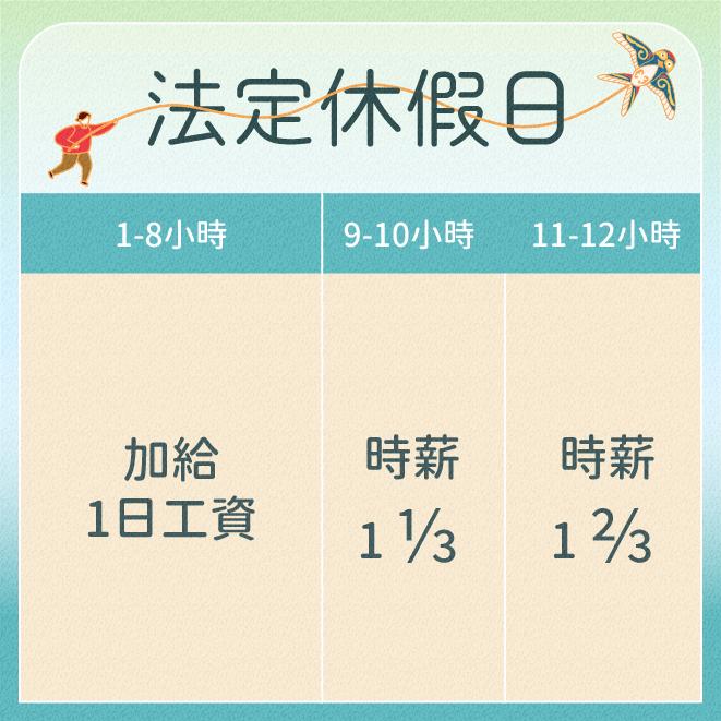 清明連假出勤_4_0_0