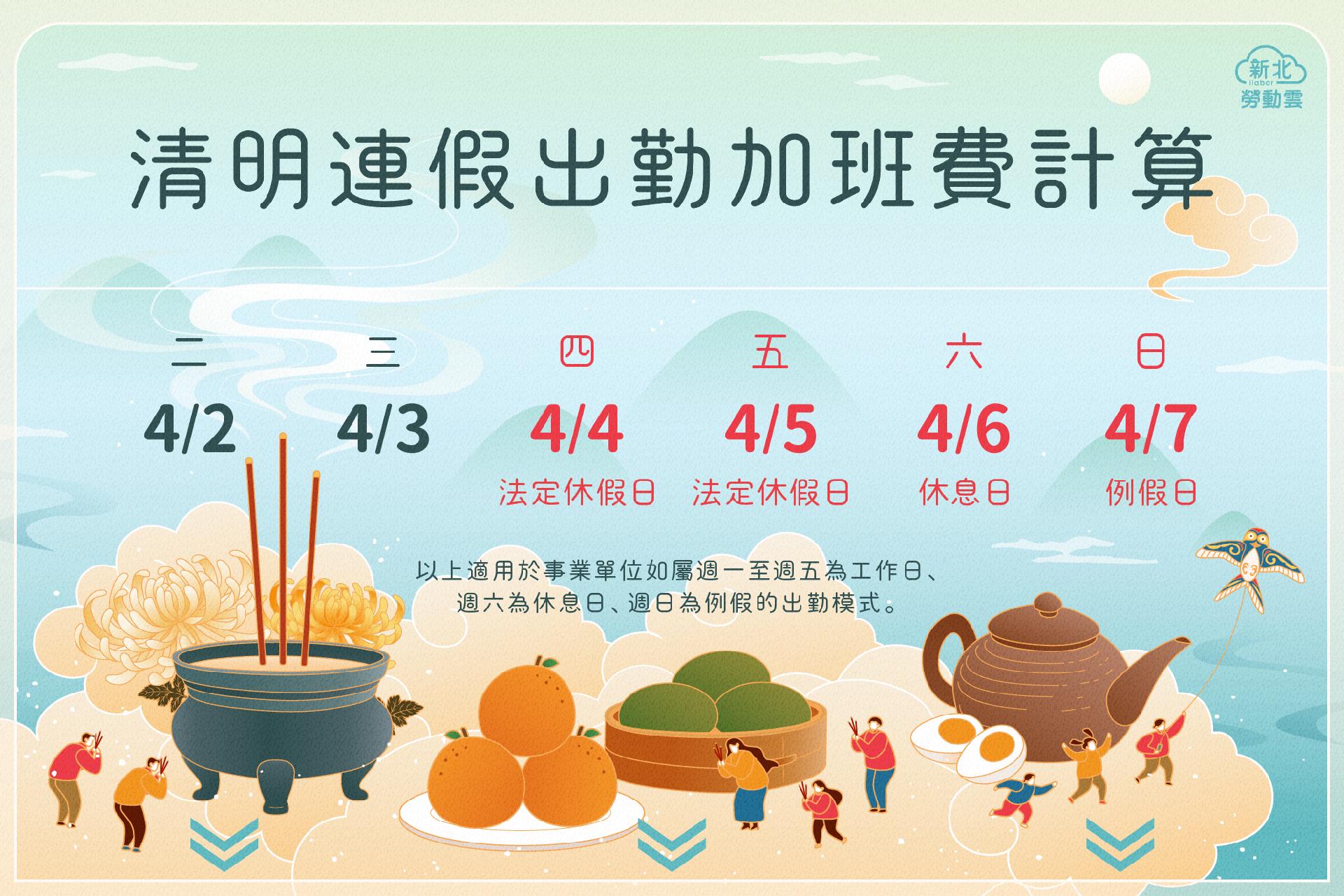 清明連假出勤_1_0_0