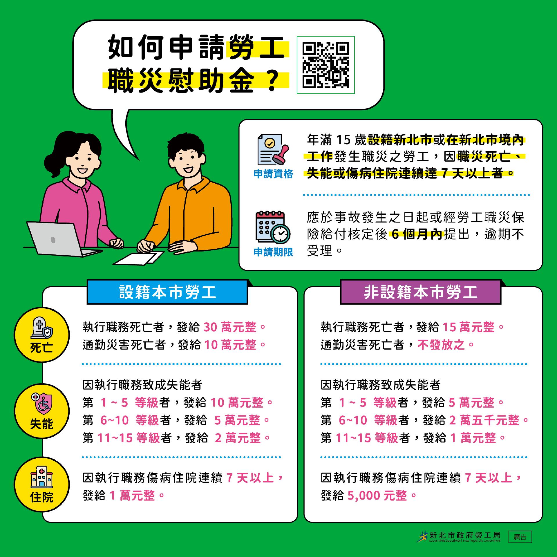 職災勞工資源手冊-懶人包4.jpg