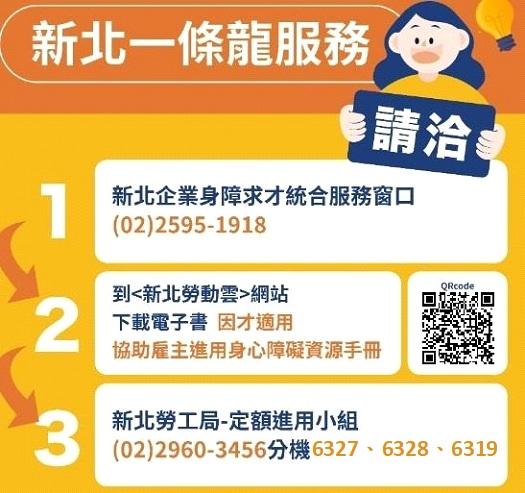 定額進用身心障礙者懶人包