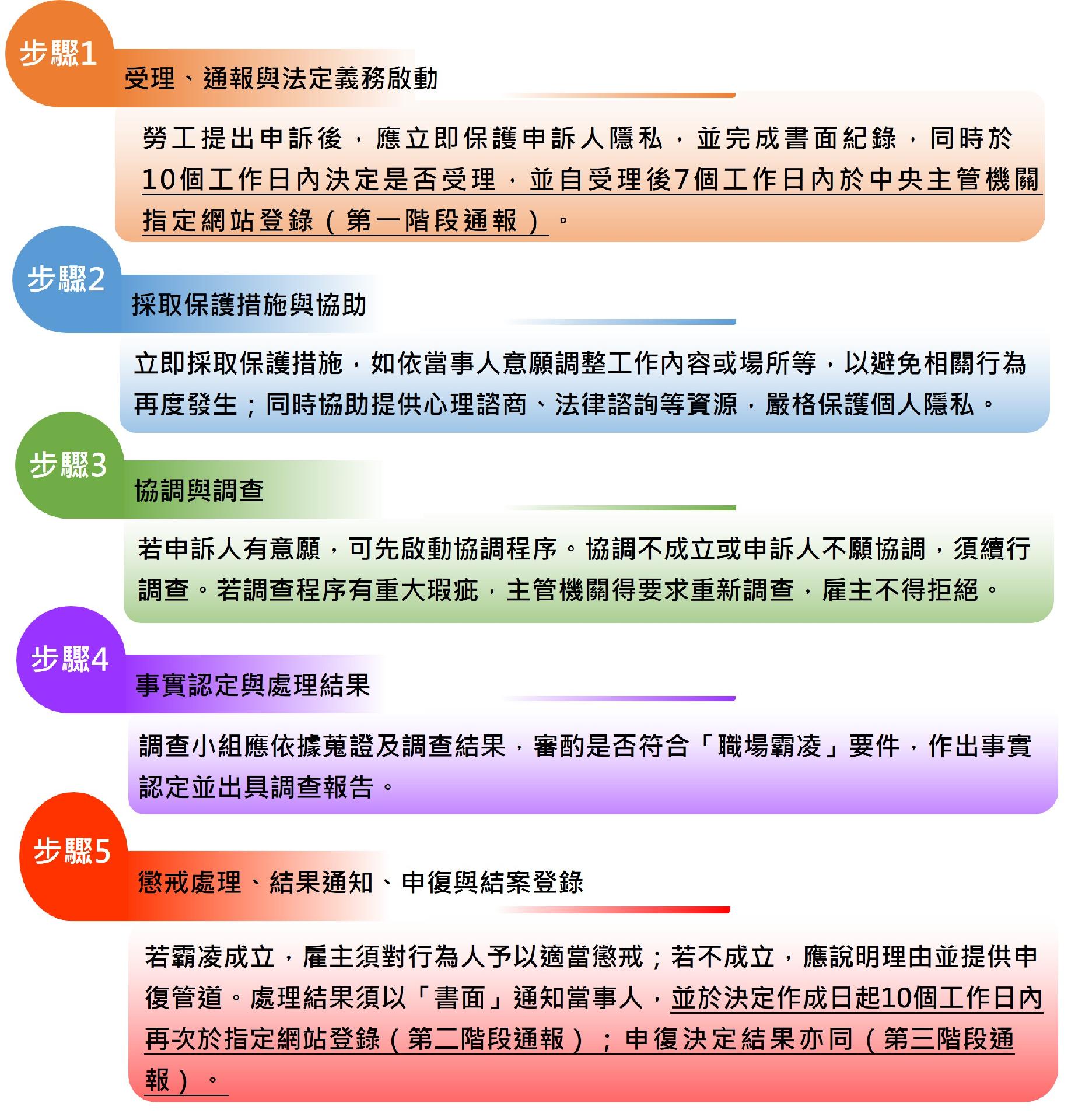 七、圖片.jpg