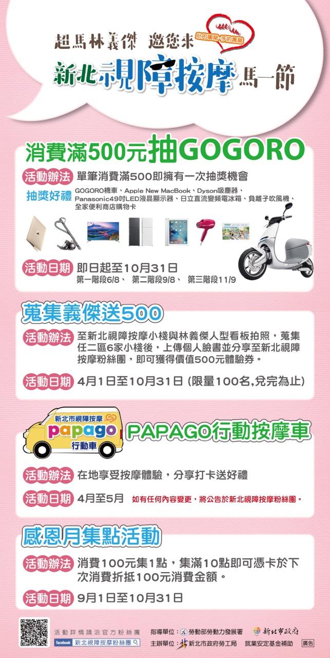 「義」起來馬一節吧! 新北視障按摩活動 消費滿500大獎。