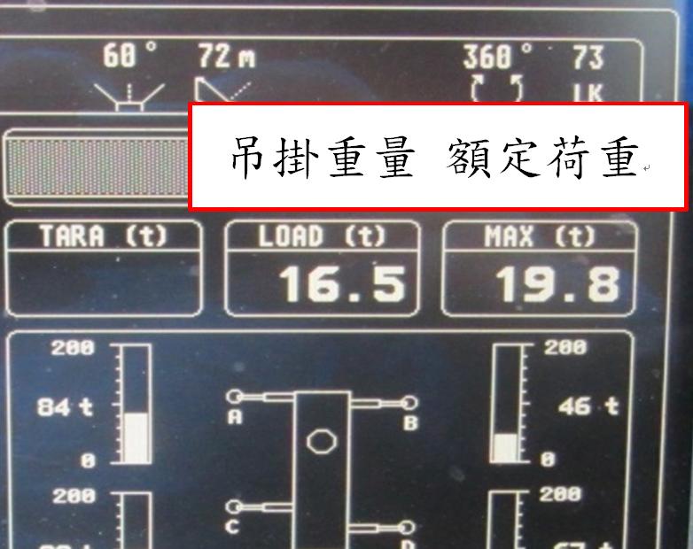 01監控作業荷重