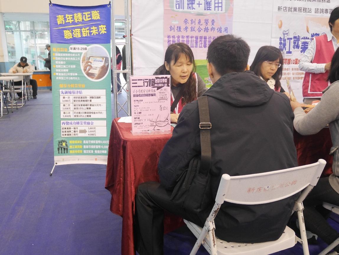 派遣PT華麗轉身 非典型就業青年站出來