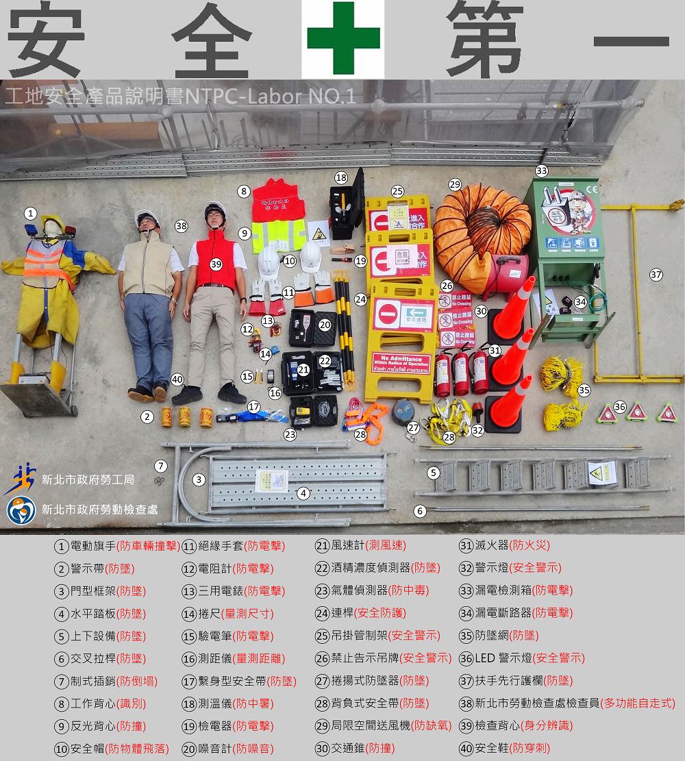 新北勞工局推勞檢人偶配件包.png