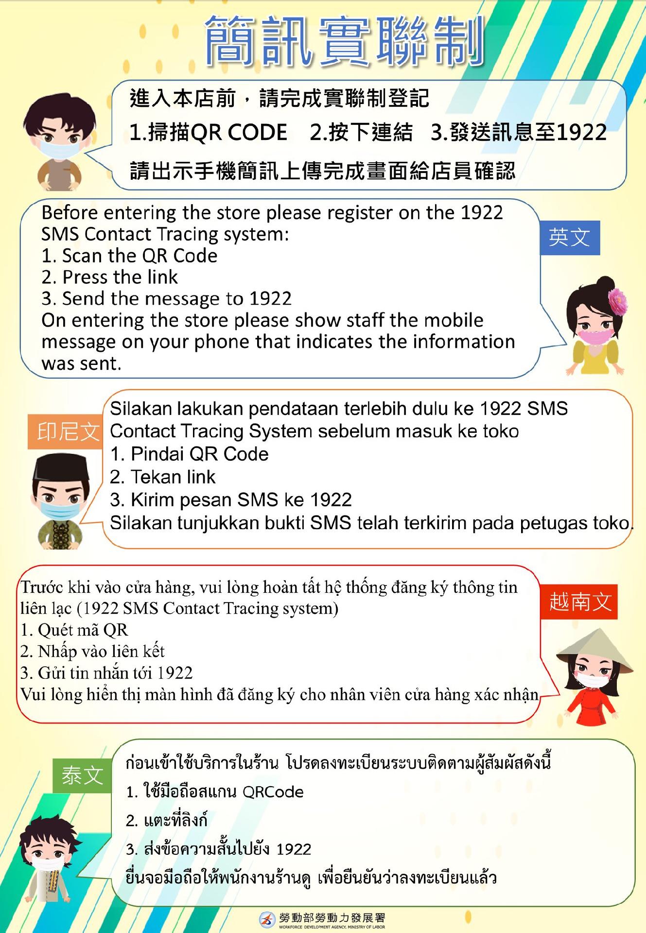 簡訊實聯制 進入本店前,請完成實聯制登記 1.掃描QRCODE 2.按連結 3.發送訊息至1922 請出示手機簡訊上傳完成畫面給店員確認