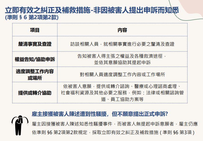 立即有效糾正補救措施(3)